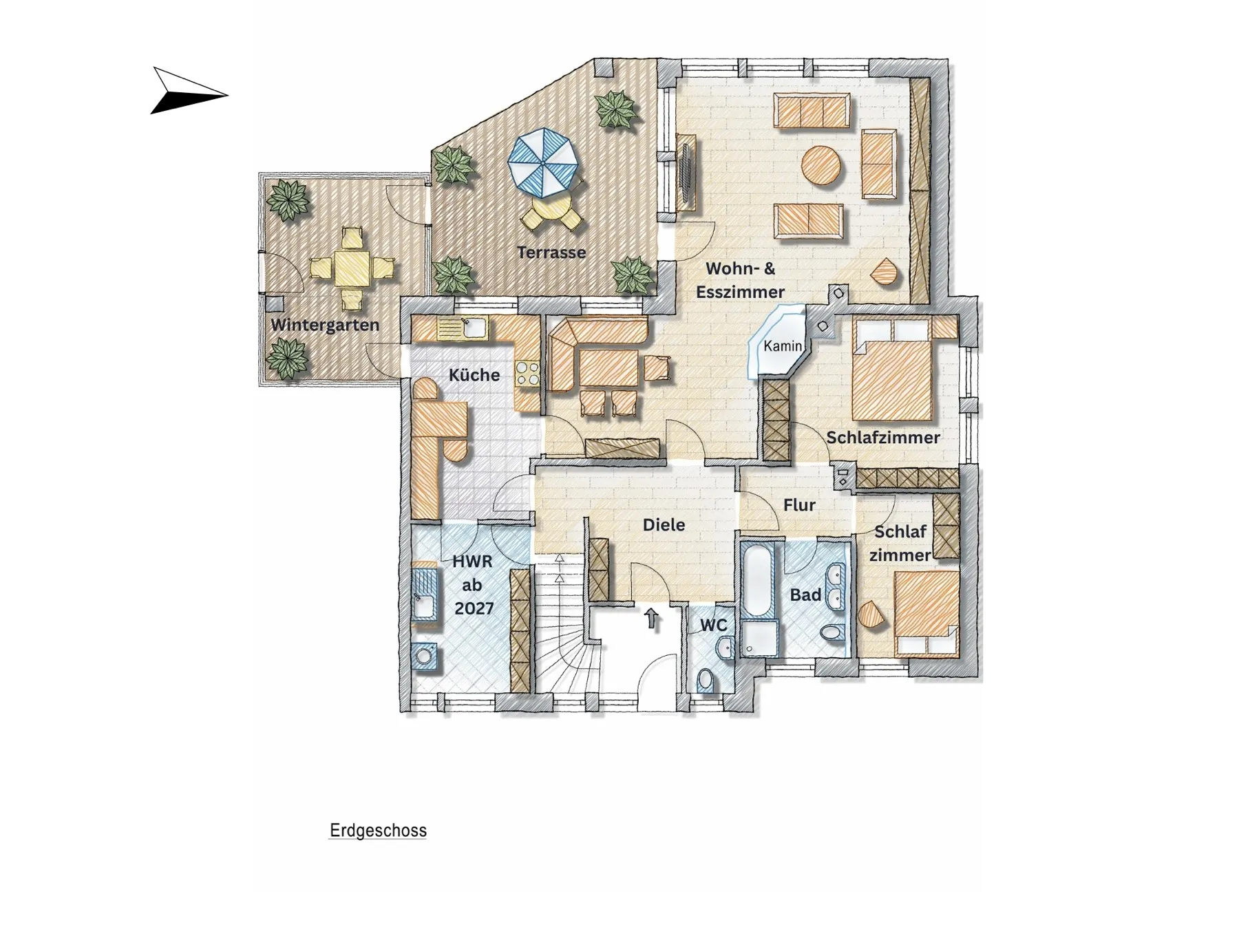 Beschrifteter Grundriss der EG (Erdgeschoss): Vom Hauseingang in die Diele, daneben die Treppe ins Obergeschoss. Links die Küche mit Küchenzeile und Durchgang in den Wintergarten mit Tisch für vier, davor die Terrasse mit Sonnenschirm und Sitzgruppe. Oben das Wohn- & Esszimmer mit Essplatz an der Eckbank, Sofaecke und Kamin, rechts das Schlafzimmer mit Doppelbett; über den Flur das zweite Schlafzimmer mit dem ausziehbaren Bett, das Bad mit Badewanne und zwei Waschbecken und ein separates WC. Unten links der Raum „HWR ab 2027“. Oben links der Nordpfeil.