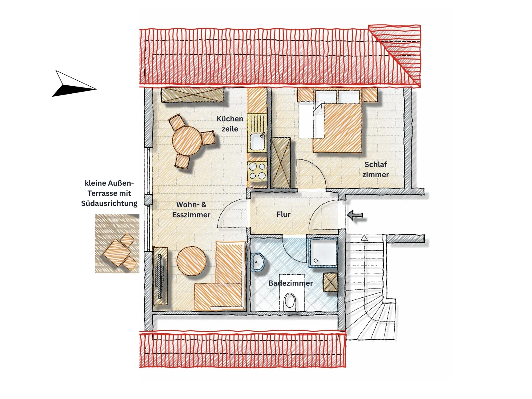 Beschrifteter Grundriss der OG 1 im Dachgeschoss: Vom Treppenhaus in den Flur, von dort links ins Wohn- & Esszimmer mit rundem Esstisch, Küchenzeile mit Spüle und Herd, Sofa und Sessel, oben rechts ins Schlafzimmer mit Doppelbett, unten ins Badezimmer mit Dusche, Waschbecken und WC. Außerhalb des Hauses eingezeichnet: „kleine Außen-Terrasse mit Südausrichtung“ mit Tisch und zwei Stühlen. Rote Schraffur markiert die Dachflächen, links der Nordpfeil.